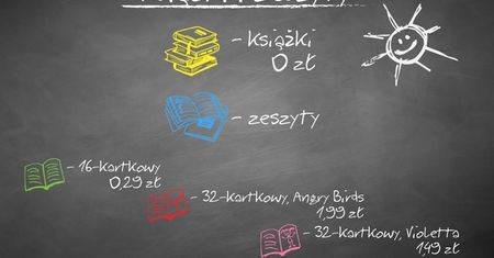 Wyprawka pierwszoklasisty – ile kosztuje?