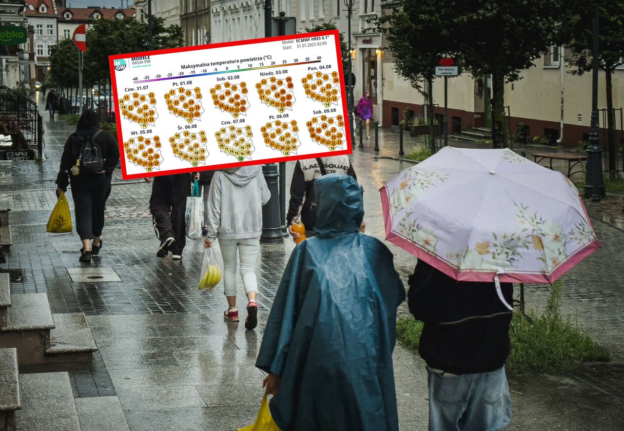 Pogoda na najbliższe dni. W weekend widać niewielką zmianę