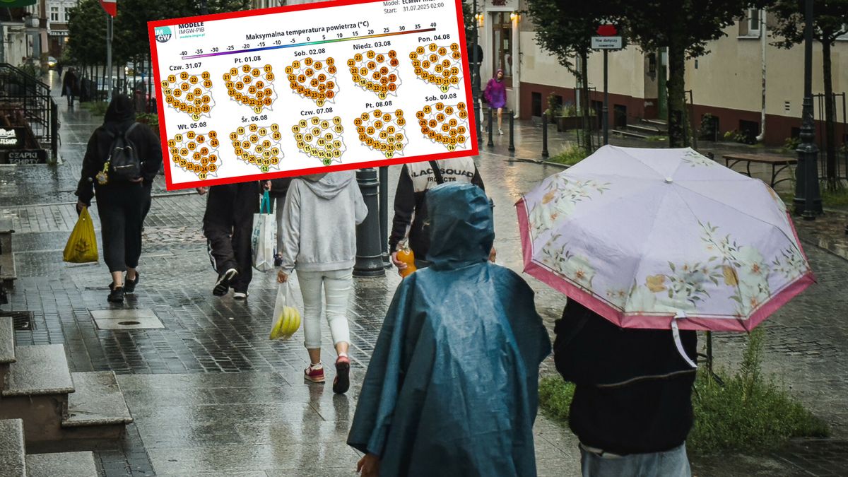 Jaka będzie pogoda w najbliższych dniach?