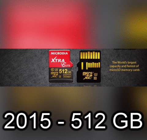 Załadunek dysku twardego IBM 350 / karta microSD o pojemności 512 GB