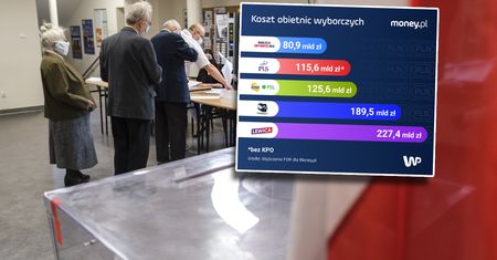 Zła wiadomość dla Polaków. Stoimy nad przepaścią [OPINIA]