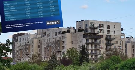 Po roku odsprzedał mieszkanie, zarobił milion zł. Pandemia pozwoliła zbić małe fortuny