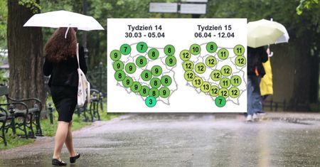 Zwrot w pogodzie. "Ponadprzeciętna suma opadów"