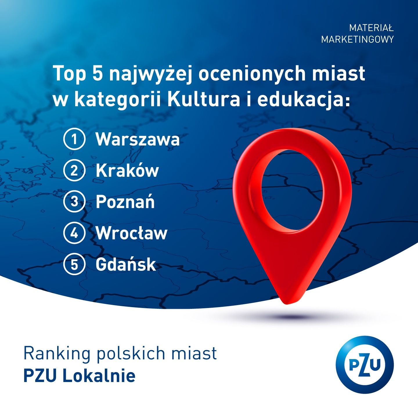 Ranking