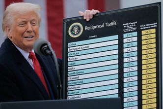 Indeks Nikkei gwałtownie spada po ogłoszeniu nowych ceł przez Trumpa