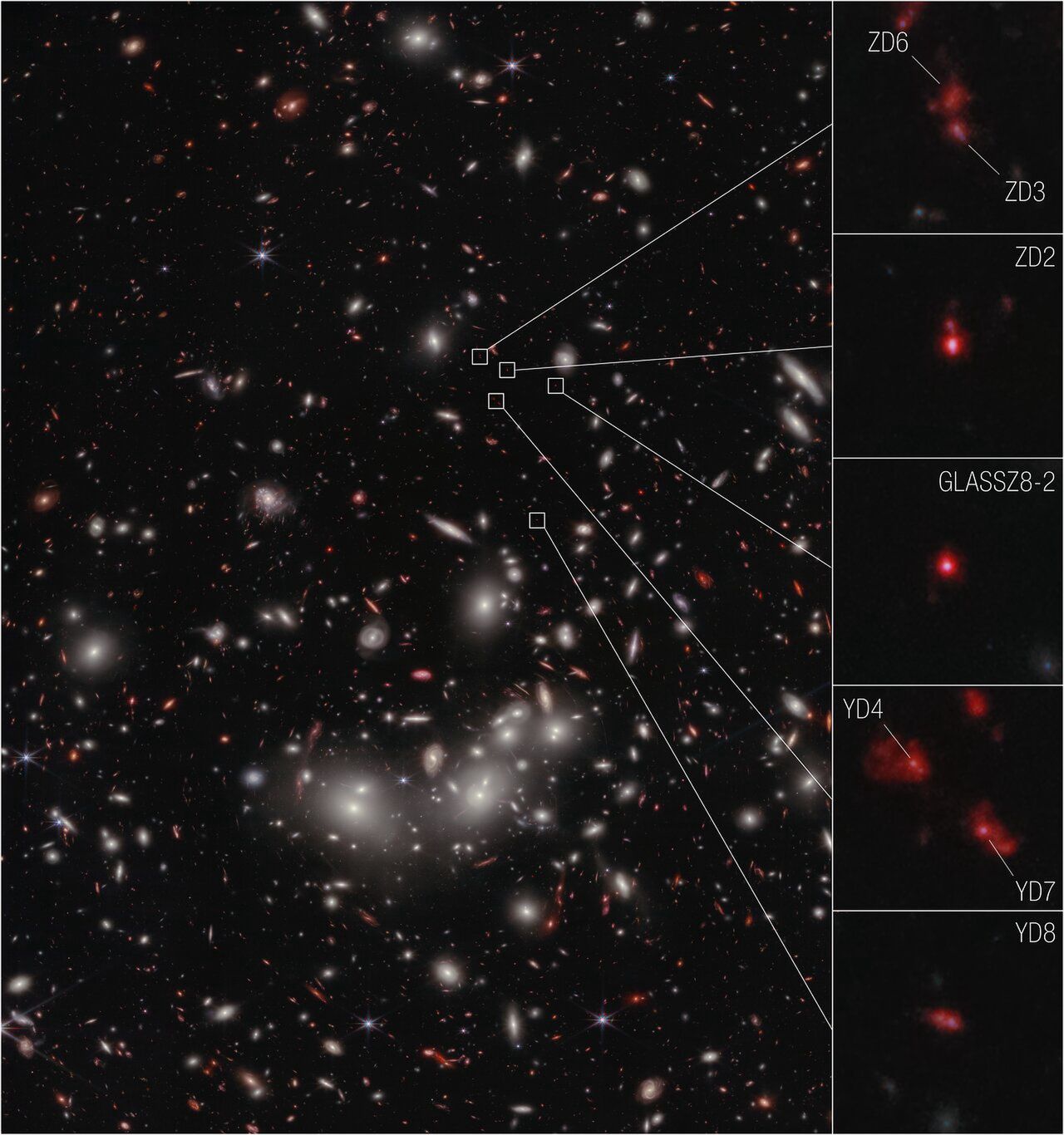 Siedem galaktyk. Teleskop Webba