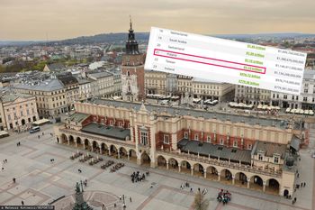 Jednak nie jesteśmy 20. największą gospodarką świata? Nowa prognoza MFW