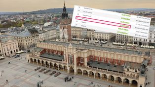 Jednak nie 20. gospodarka świata? Nowa prognoza dla Polski