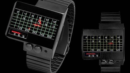 Odczytaj godzinę z wykresu EKG 1