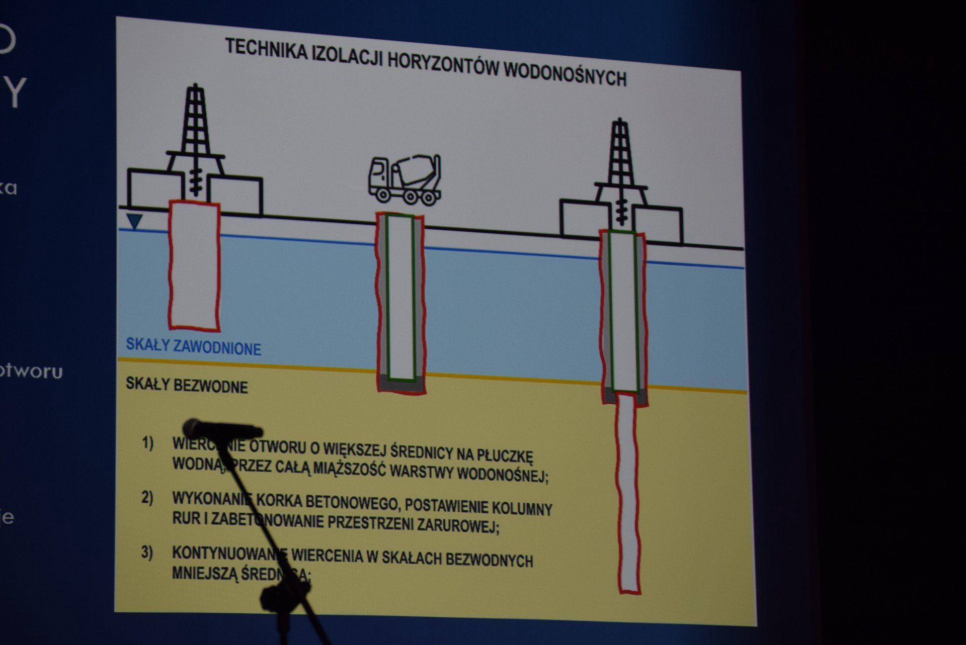 Planowane odwierty pod Myszkowem wywołują coraz większe emocje. Podczas otwartego spotkania mieszkańcy usłyszeli zarówno zapewnienia o bezpieczeństwie, jak i ostrzeżenia przed pochopnym straszeniem skutkami inwestycji. W dyskusji udział wzięli zaproszeni przez spółkę Permia 1 naukowiec, geolog oraz prezes firmy