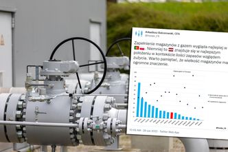 Kto ma największe magazyny gazu w Europie? Pięć krajów w ścisłej czołówce