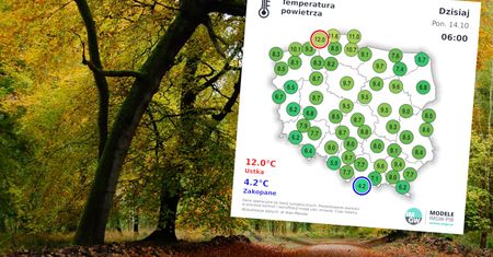Anomalia w październiku. Polacy muszą być gotowi