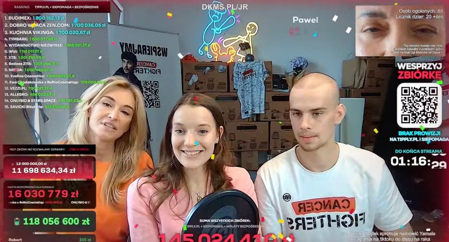 251 mln zł, 925 mln kontaktów. Lekcja marketingu z akcji Łatwoganga