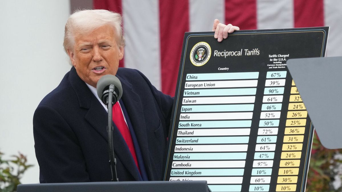 Prezydent Trump podpisał rozporządzenie o cłach