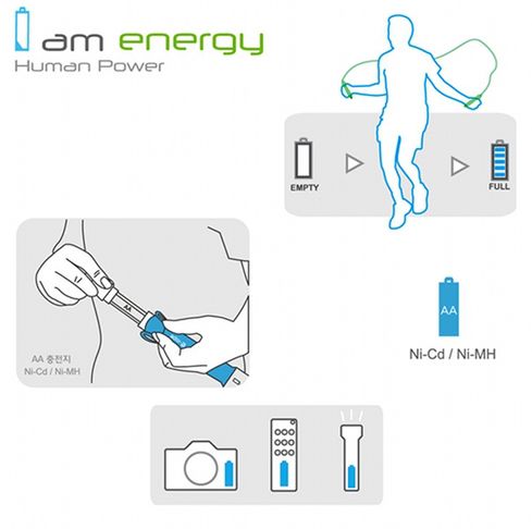 E-rope - skakanka, która naładuje baterie
