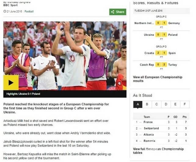 Zagraniczna prasa o meczu Polska-Ukraina na EURO 2016