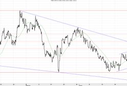 Rozpoczyna się posiedzenie RPP
