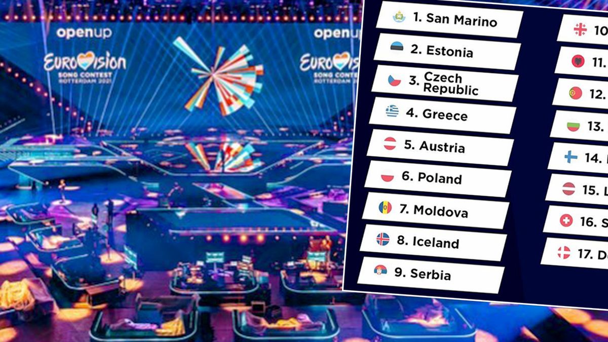 Eurowizja 2021. Już wiadomo, kto poda polskie punkty. Odważny wybór TVP