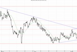 Dużo danych, mało zmian