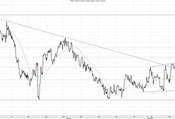 Kim jest Mateusz Szczurek?