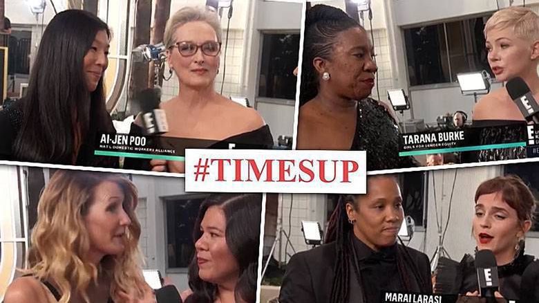 Złote Globy 2018 - hashtagi, TimesUp