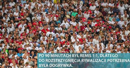 Chorwacja w finale mundialu! “Vatreni” wygrali po dogrywce z Anglią 2:1
