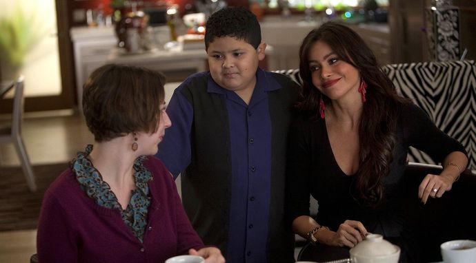 Współczesna rodzina