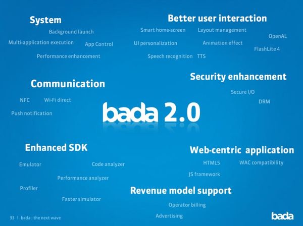 bada OS 2.0 alfa w rękach deweloperów 1