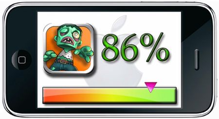 iTest: Zombie Wonderland 6