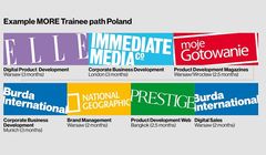 Burda Media Polska w programie stażowym Burda MORE International Trainee Programme