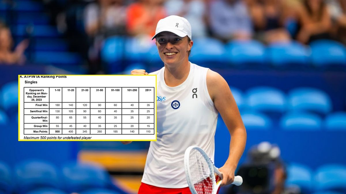 Getty Images / Robert Prange / Na zdjęciu: Iga Świątek