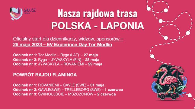 Rajd Flaminga wystartuje w Modlinie