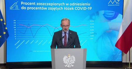 Minister zdrowia: Zaszczepieni nie chorują. Wśród nowych chorych na COVID-19 stanowią poniżej 1 procenta.
