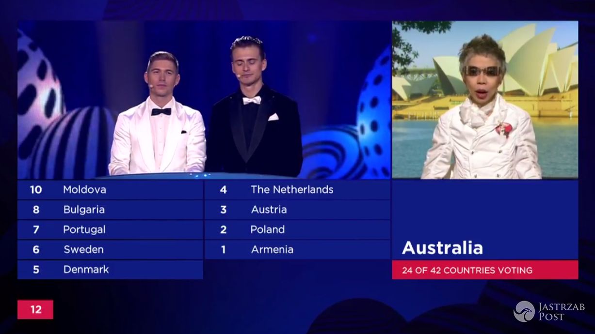Australia - 2 punkty dla Polski na Eurowizji 2017