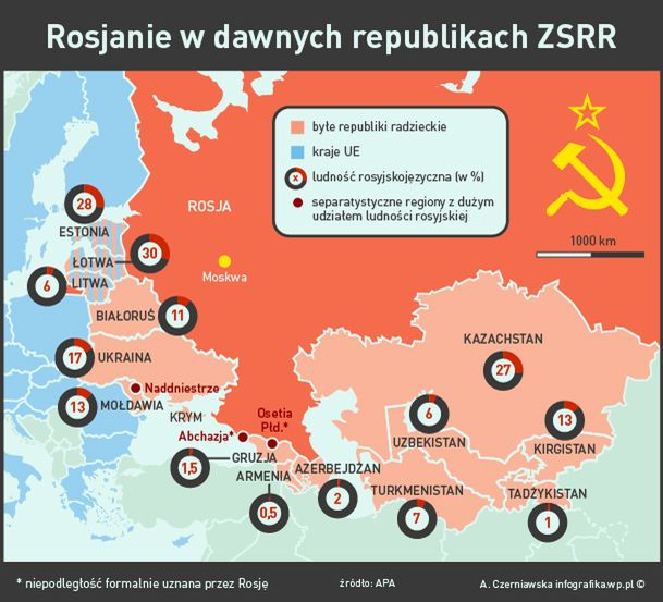 Roman Kokoriew: Rosja planuje podboje: Alaska, Finlandia, Polska, kraje bałtyckie