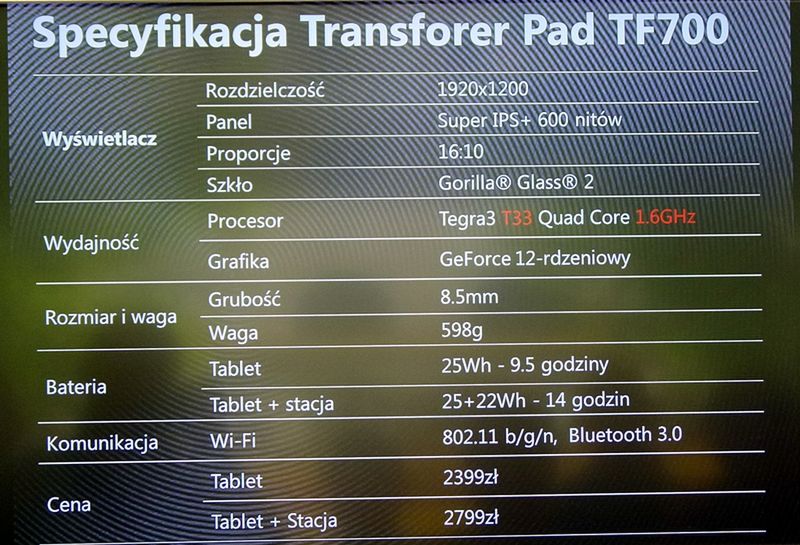Polska premiera Asusa Transformera Infinity [galeria] 4