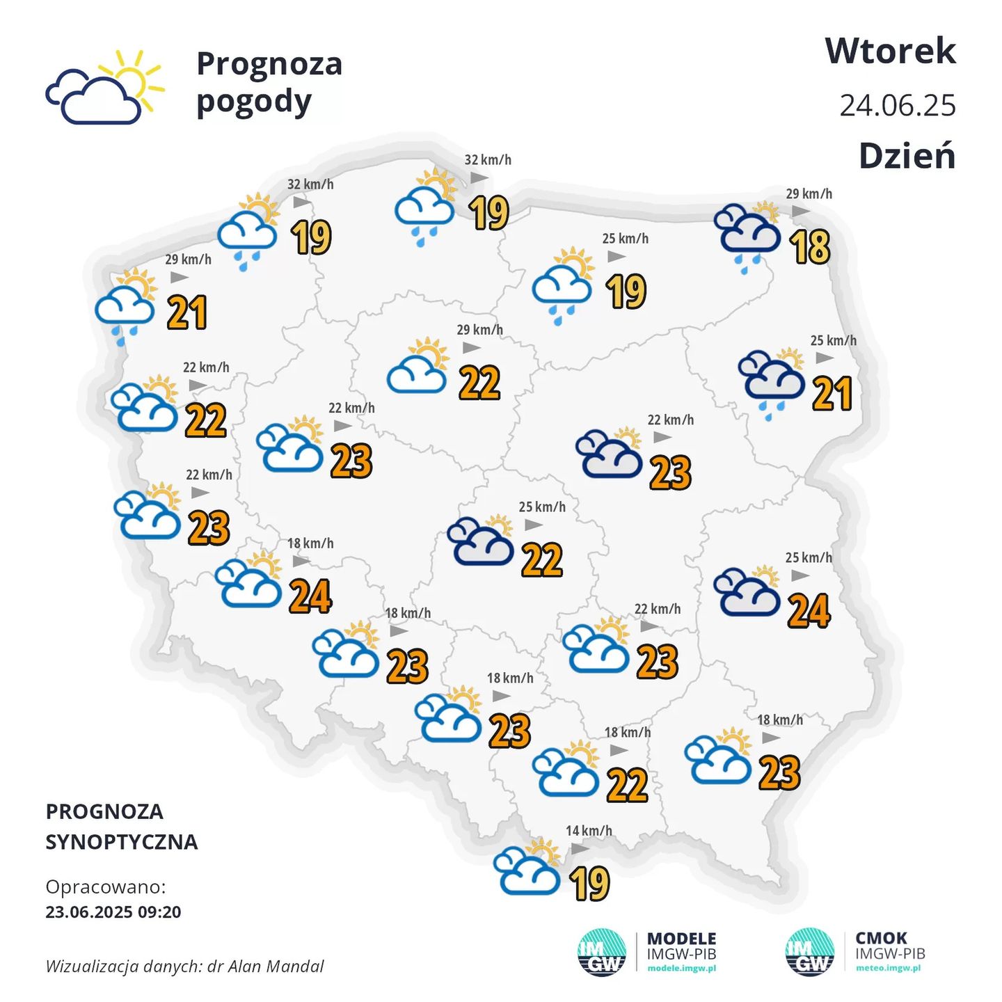 Temperaturowy zjazd.