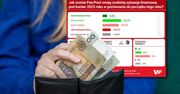 Najnowszy sondaż. Tak Polacy oceniają swoją sytuację finansową