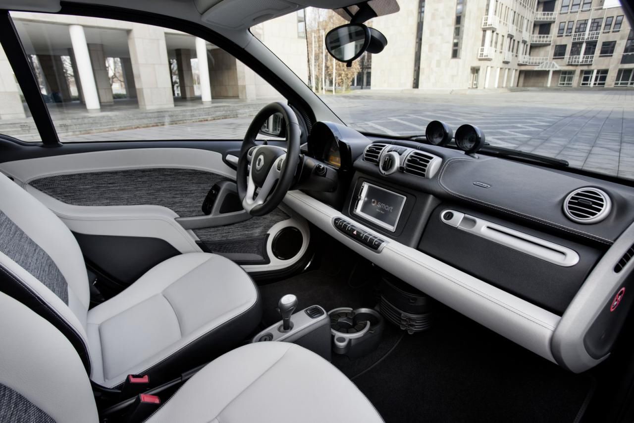Smart Fortwo - Facelifting