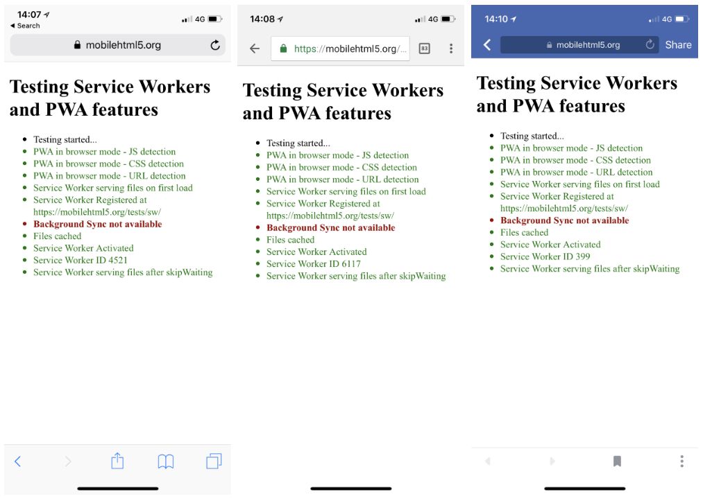 Ta sama aplikacja PWA na tym samym urządzeniu, ale pod trzema postaciami (różne ID) z powodu powielanych plików, źródło: medium.com