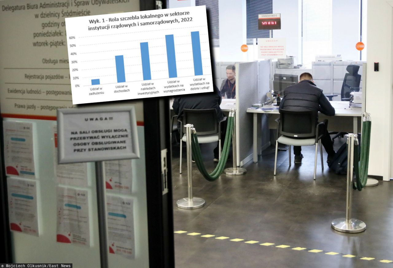 Obracają setkami miliardów. Zarabiają mniej niż 5 tys. zł na rękę. Dlaczego? [OPINIA]