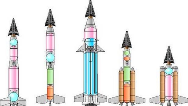 Planowane rakiety nośne dla X-20 Dynasoar (Fot. Encyclopedia Astronautica)