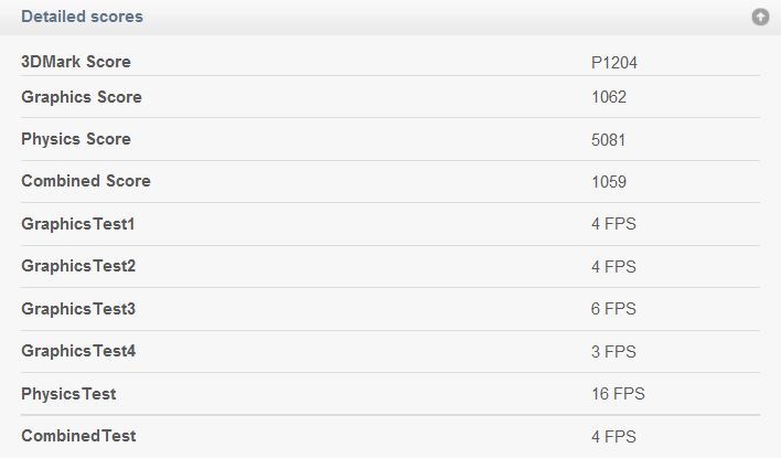 Asus N53SN - poczuj dotyk mocy [test cz. 2] 15
