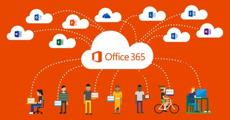 Office 365 z własną SI do tłumaczenia i plikami na żądanie