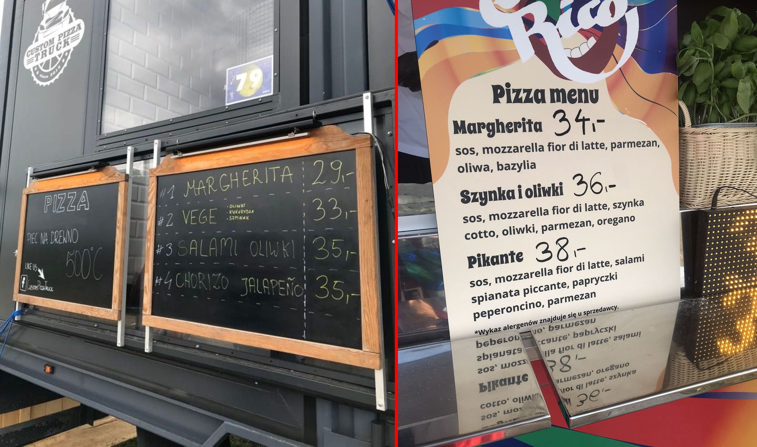 Różnice w cenach pizzy: 2019 i 2022 rok