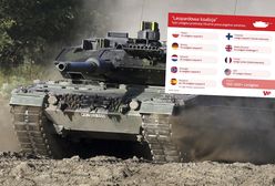 Cały świat wysłał sygnał Putinowi. Czas na zmiany na froncie