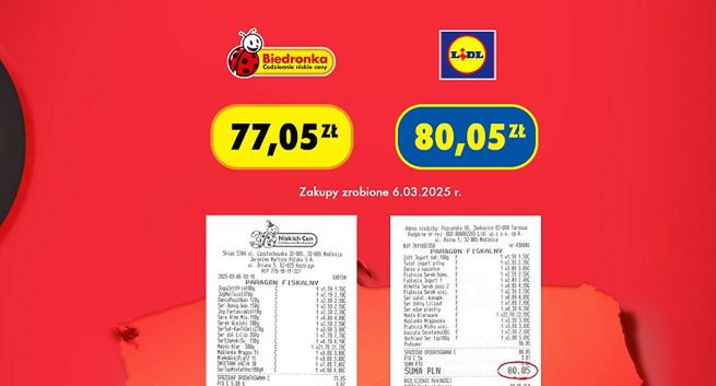 Biedronka ścięła wydatki reklamowe. W górę Media Expert i Kaufland