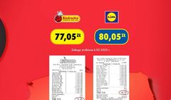 Biedronka ścięła wydatki reklamowe. W górę Media Expert i Kaufland