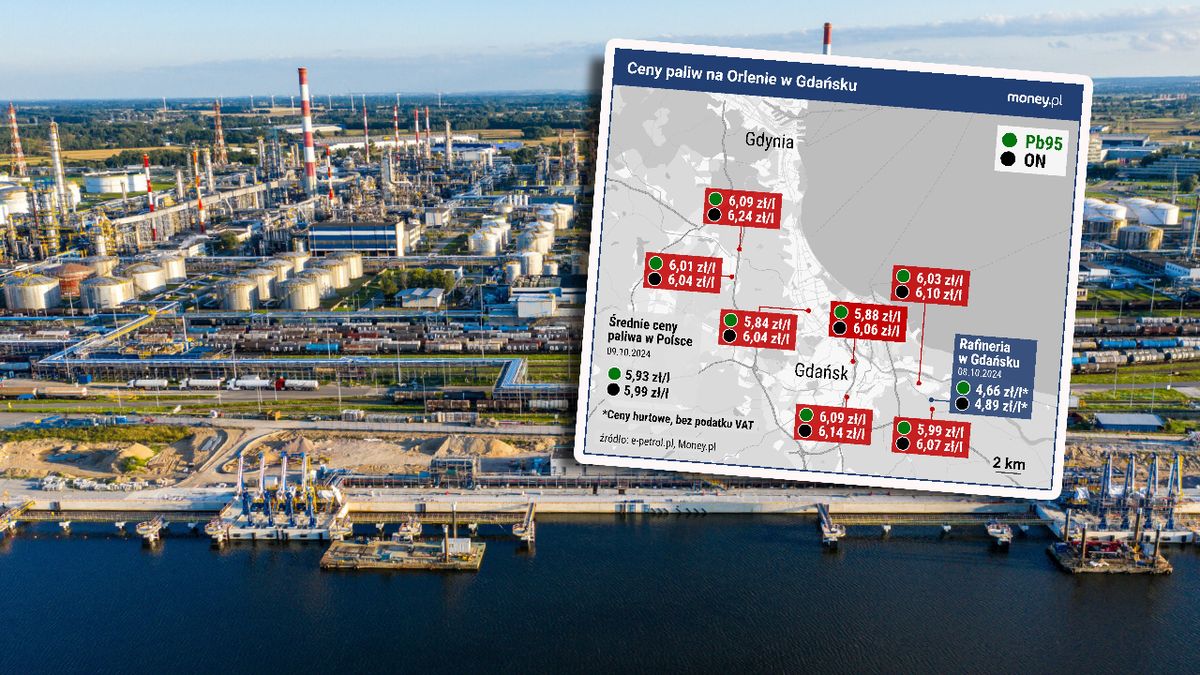 Ceny paliw w Gdańsku