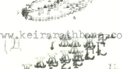 Maszyna do pisania narzędziem malarskim 1